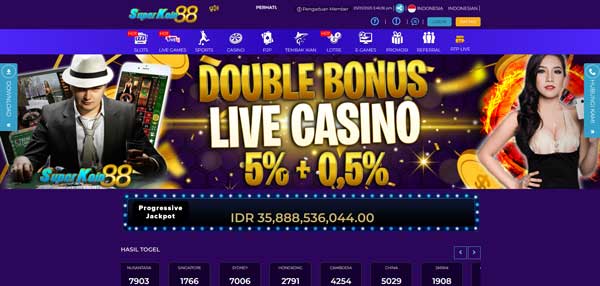 SUPERKOIN88-Situs-Rekomendasi-Resmi-Terbaik