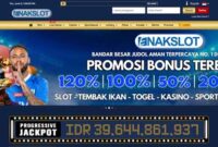 ENAKSLOT-Situs-Rekomendasi-Resmi-Terbaik
